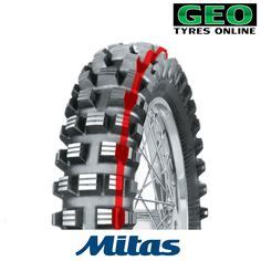 Seven Mafic Tires: Bridging the Gap Between Performance and Affordability